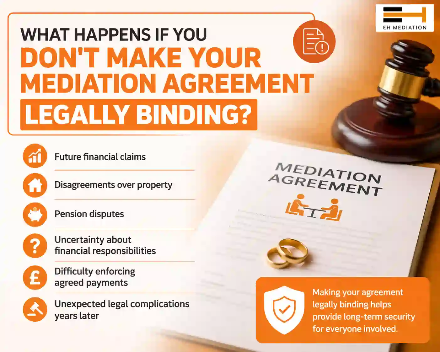 What Happens If You Don't Make Your Mediation Agreement Legally Binding Andover?